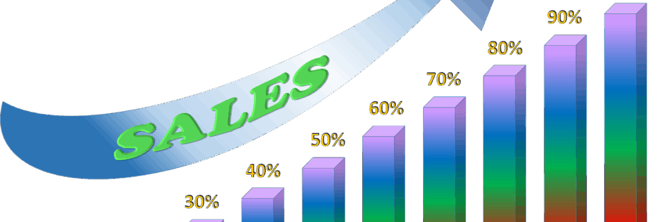 Grow Sales from Qualified Leads